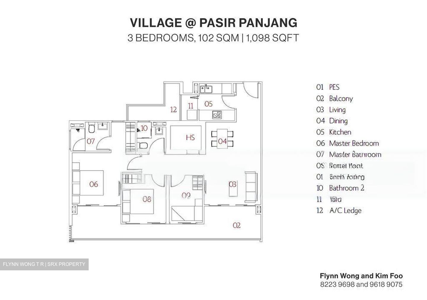Village @ Pasir Panjang (D5), Condominium #426469881
